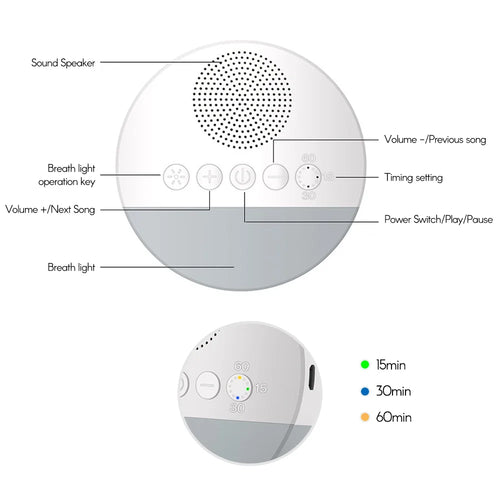 Baby White Noise & Night Light Sleep Machine